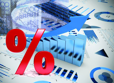 Ішкі жалпы өнімдегі орта бизнестің үлесі қандай?