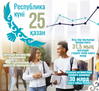 Шетелмен әріптестік не береді?