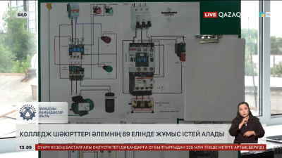 БҚО колледж шәкірттері әлемнің 69 елінде жұмыс істей алады