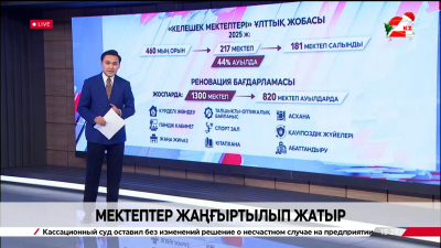 Елімізде мектептер жаңғыртылып жатыр