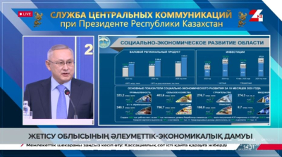 Жетісу облысының әлеуметтік-экономикалық дамуы. Брифинг