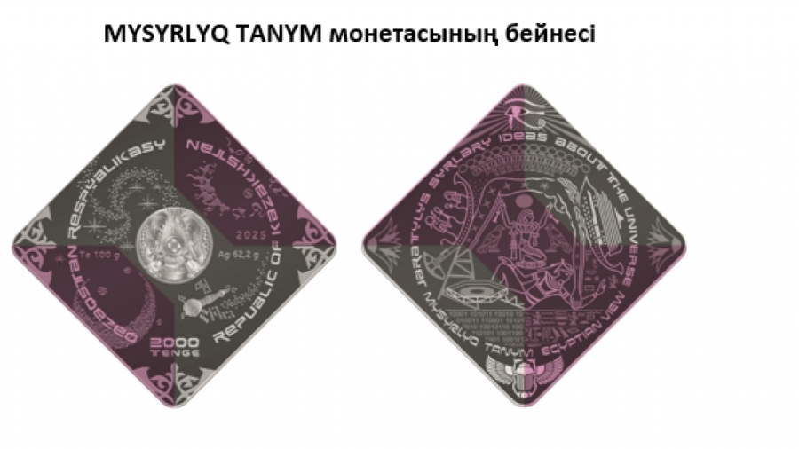 Ұлттық банк Мысыр құдайлары бейнеленген коллекциялық монетаны шығарды