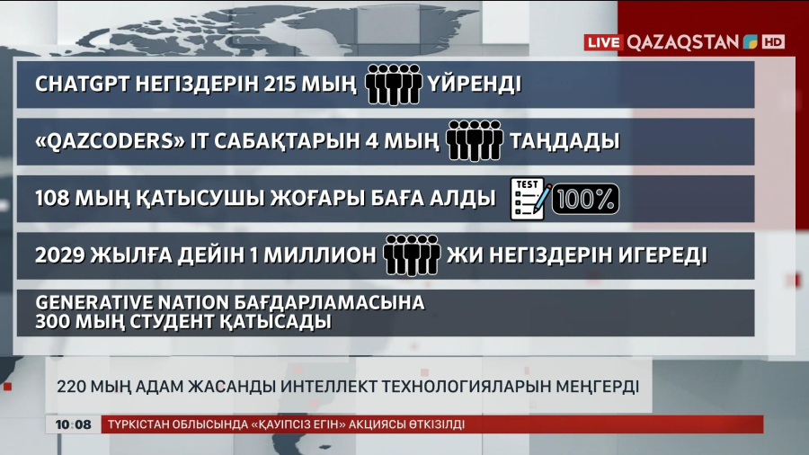 Елімізде 220 мың адам жасанды интеллект технологияларын меңгерді
